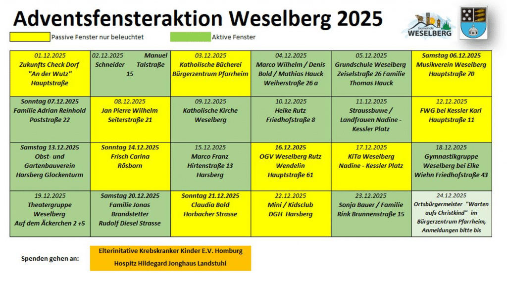 Adventsfensteraktion 3