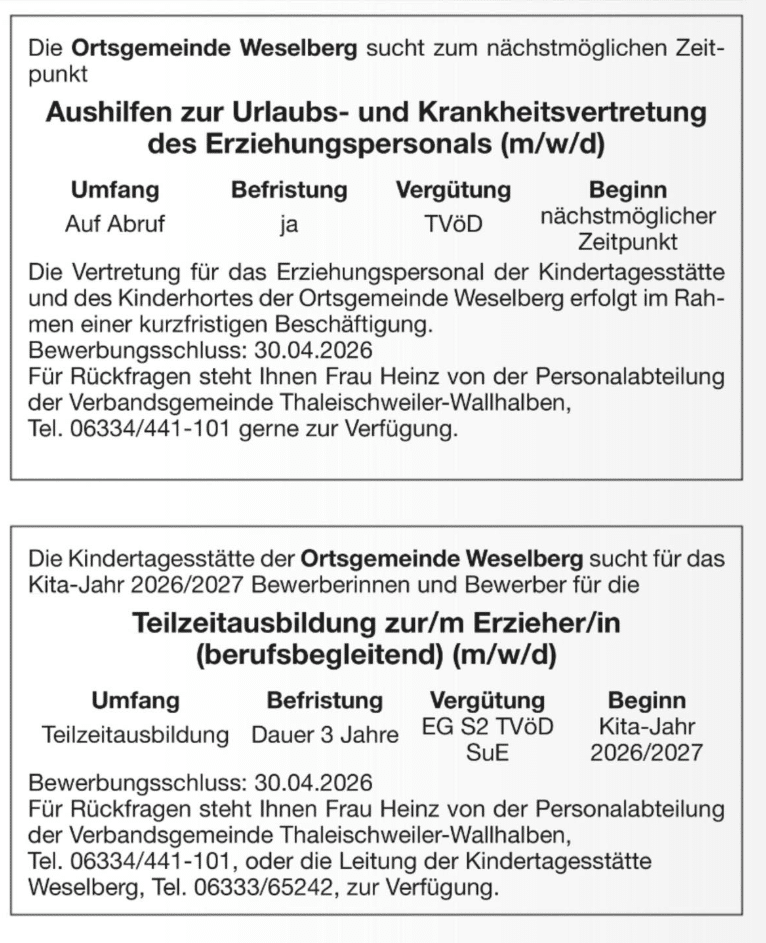 Stellenangebote Weselberg